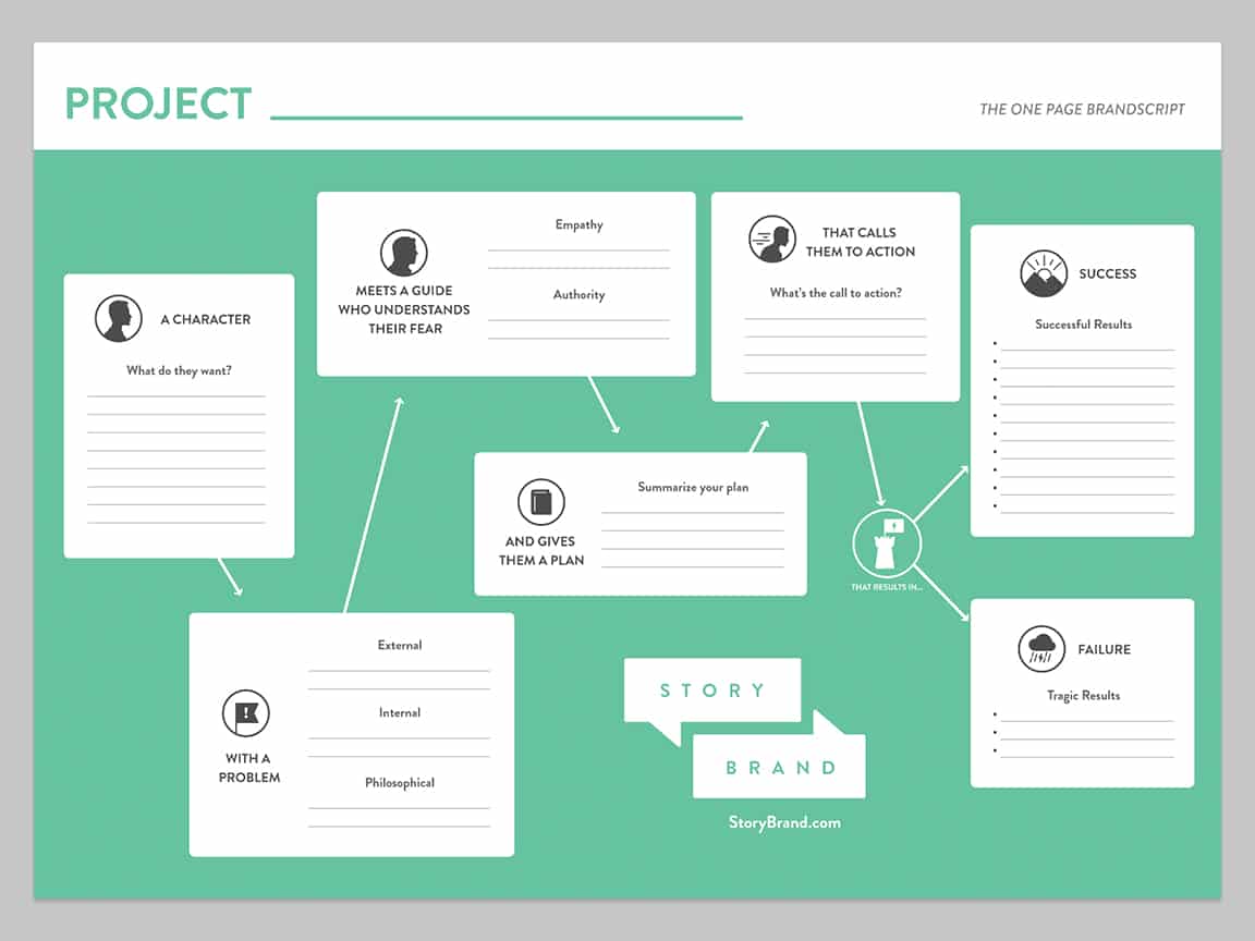 Story Brand to help you clarify your message